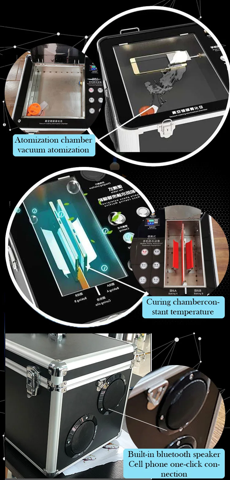 multifunctional-complete-set-waterproof-nano-coating-machine-for-smart