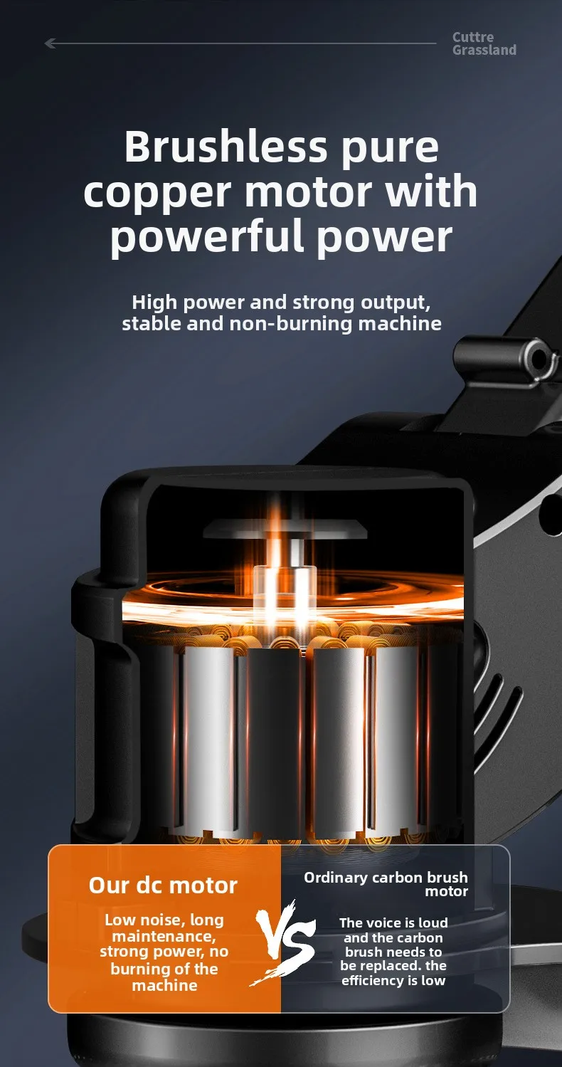 Rechargeable Household Small Lawn Mower with Lithium Battery 4-Stroke Industrial Grade Handheld Electric Garden Trimmer