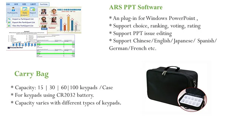 interactive voting system.jpg