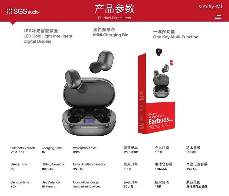SGS EARBUDS