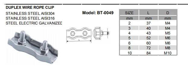 High Quality DIN741 Malleable Electro Galvanized ,Stainless Steel,Double/Simplex Wire Rope Clip ,