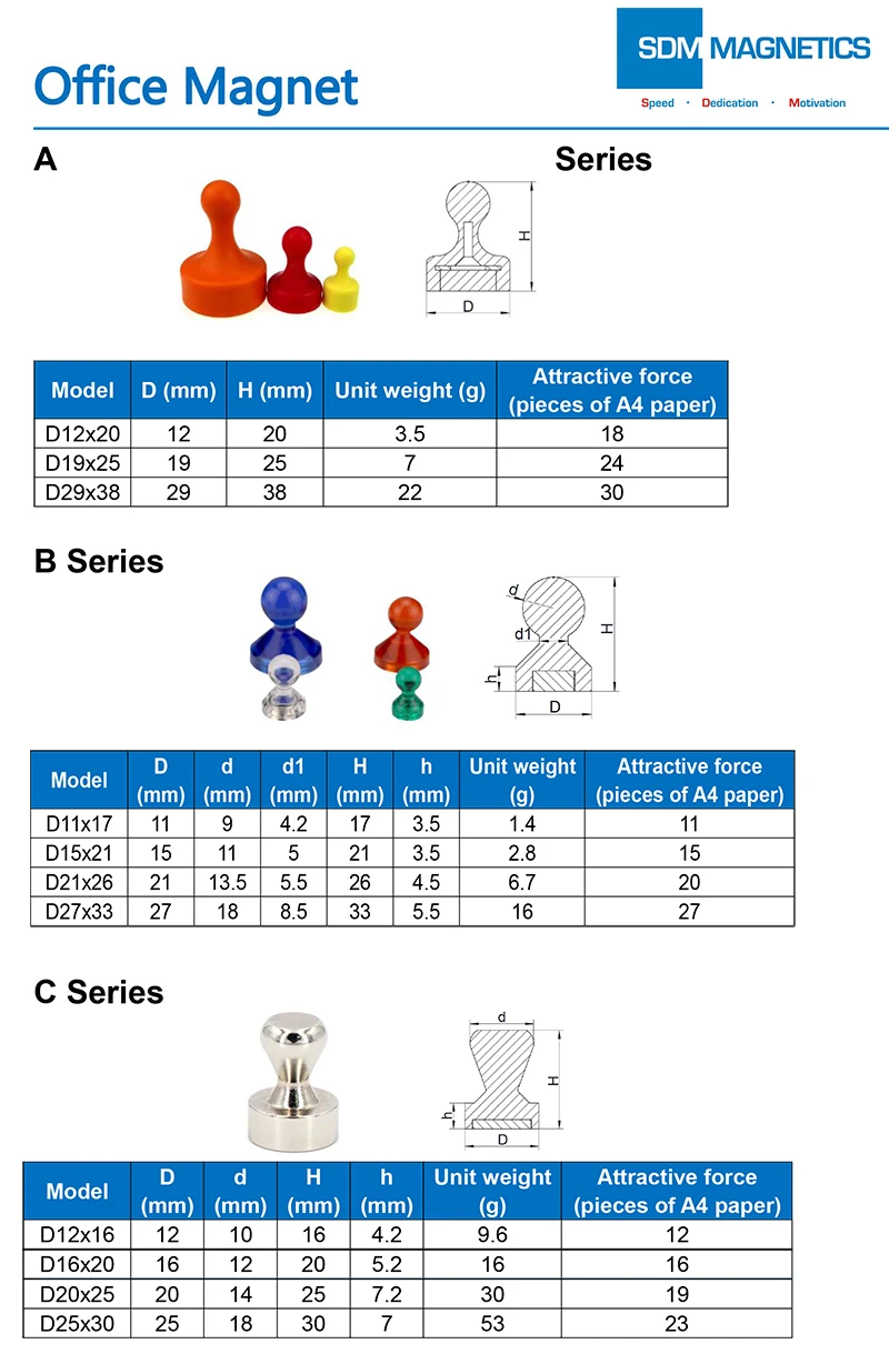 Office PIn Magnet-1.jpg