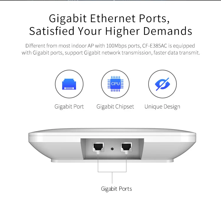 Hot Selling Comfast Cfe385ac Industrial Grade 2200mbps 11ac Dual Band Wifi Modem Wireless