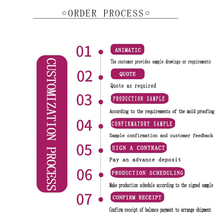 Candle Making Manufacturers Scented Candles Making Set Glass Crystal