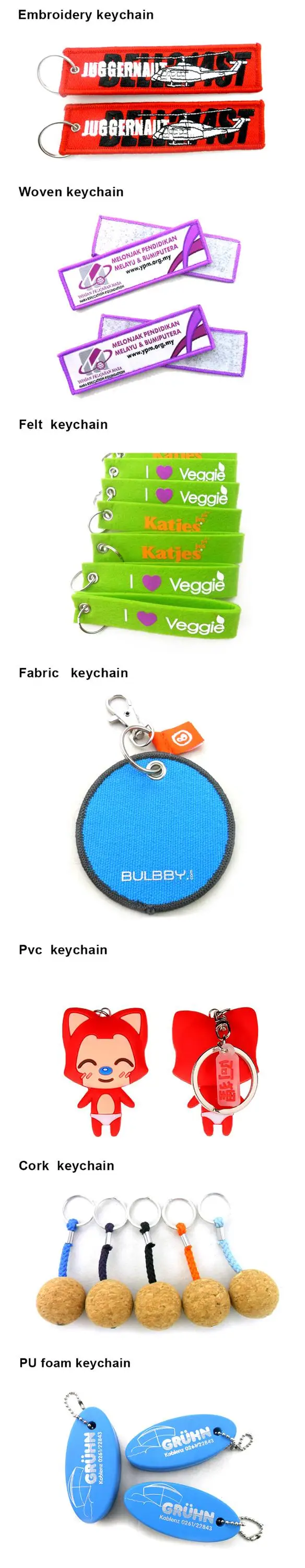keychain.jpg