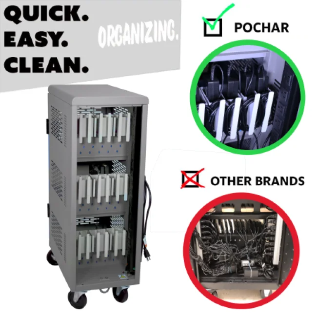 Mobile Laptop Charging Assembled 18unit Ac Socket 18 Bays