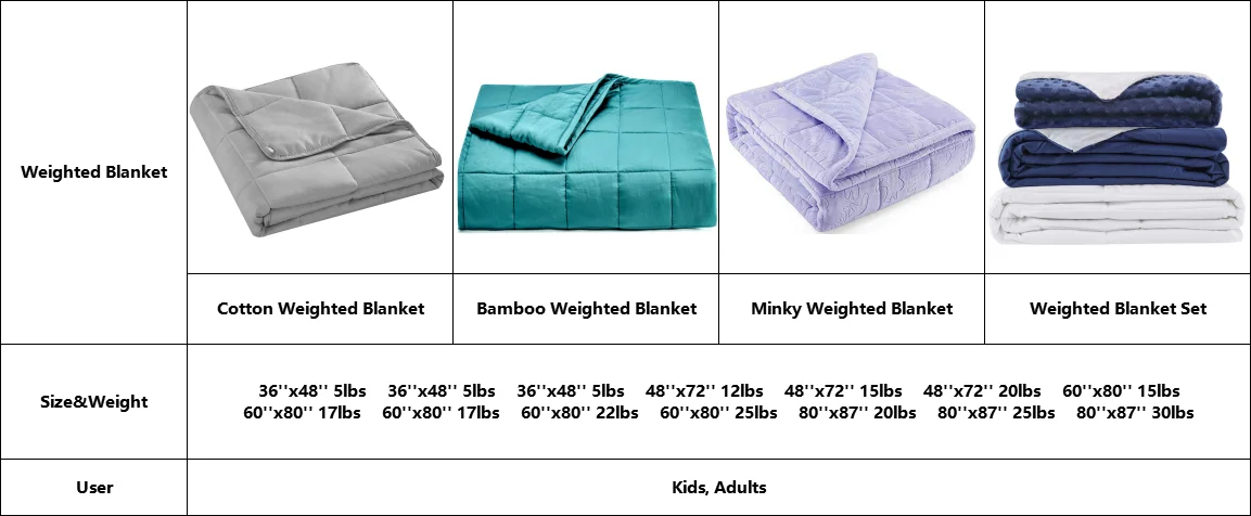 WEIGHTED BLANKET.png