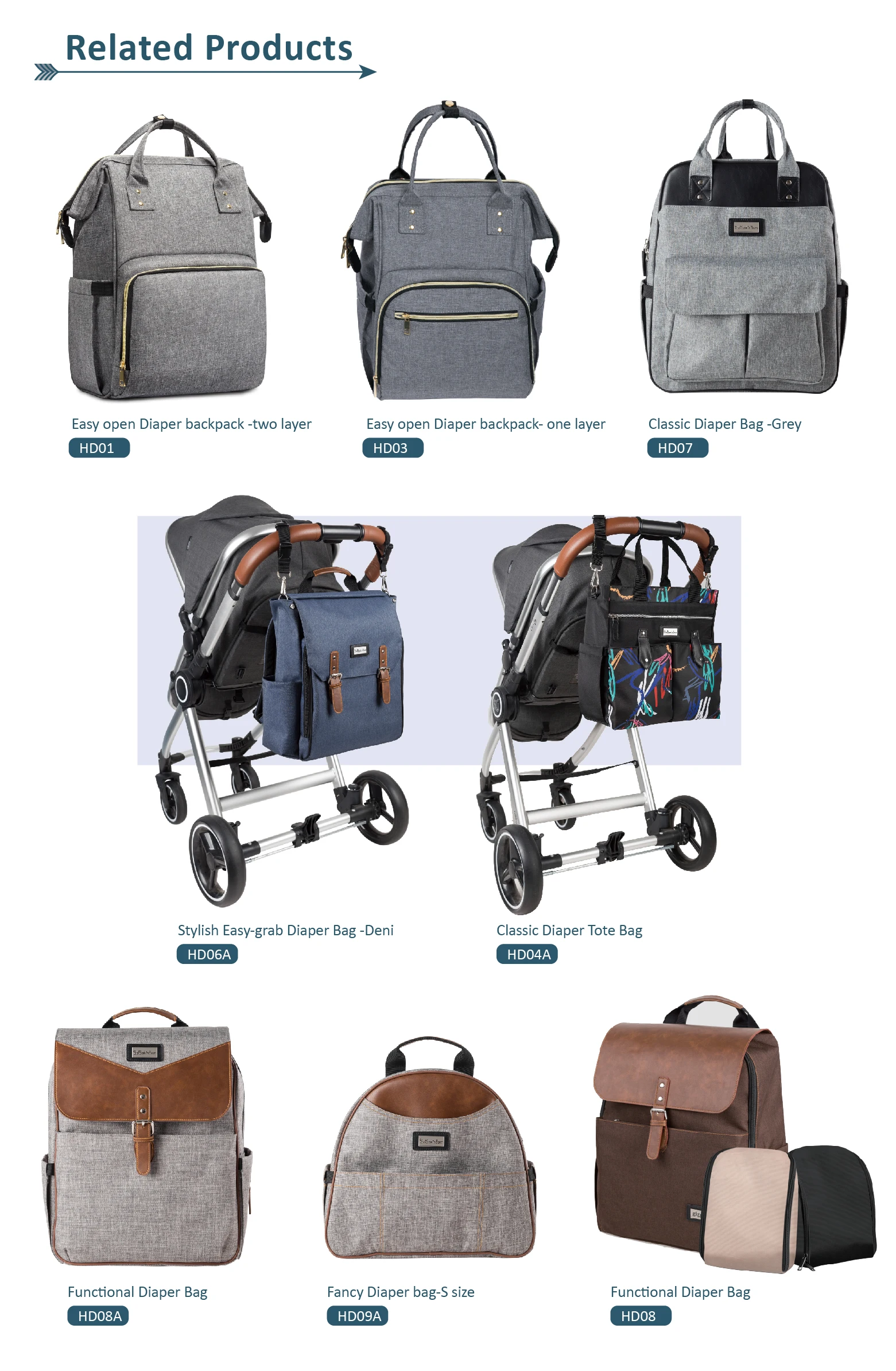 customize your own diaper backpack