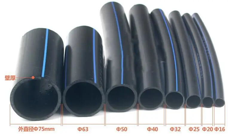 irrigation pipes