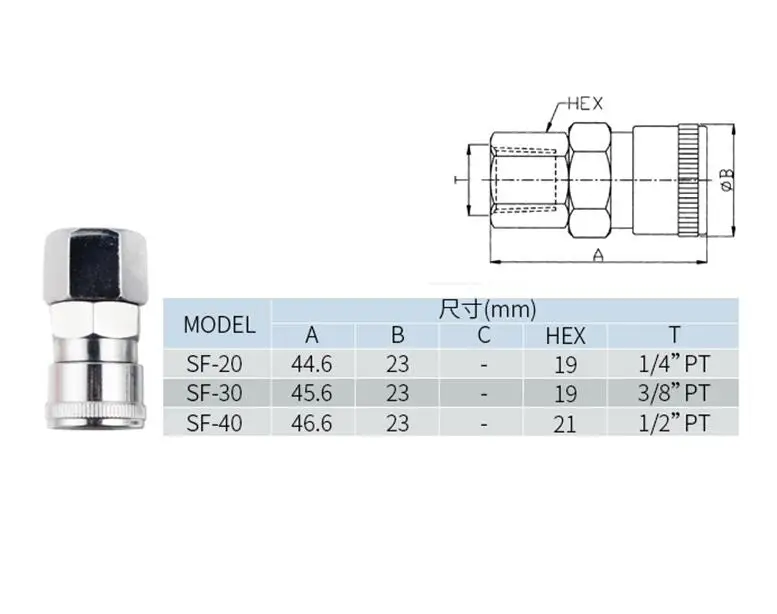 C Type Quick Connector Pneumatic Fitting Pp40 Sp40 Pf40 Sf40 Ph40 Sh40 ...