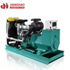 TAD753GE engine diesel generator for sale 180kw EPA CE marked power plant