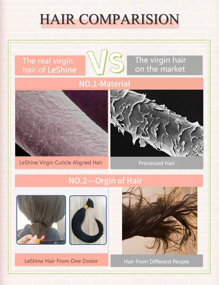 100 Real Natural Remy Cuticle Aligned Raw Virgin Indonesia Human Hair