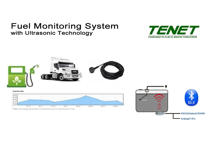 bluesense offgas sensors