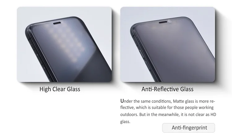 Tempered Glass Screen Protector
