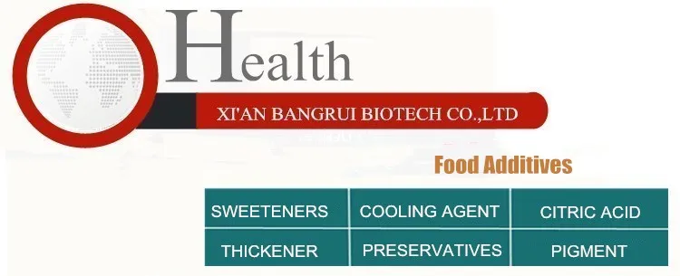 Banner-Food Additves