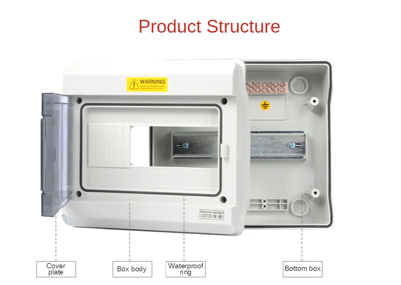 Distribution Box.jpeg