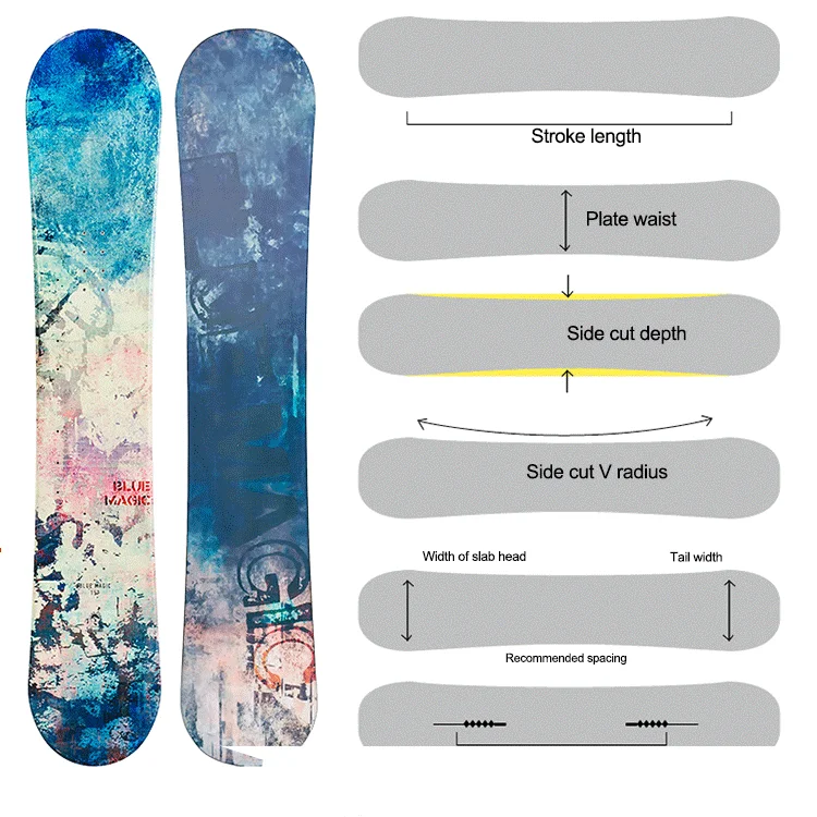 snowboard boots thirtytwo lashed australia ThirtyTwo Lashed Double BOA Snowboard Boot - 2025
