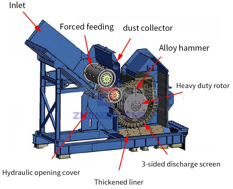 Scrap Metal Crusher Cans Bucket Scrap Shred Crusher Used In Metal