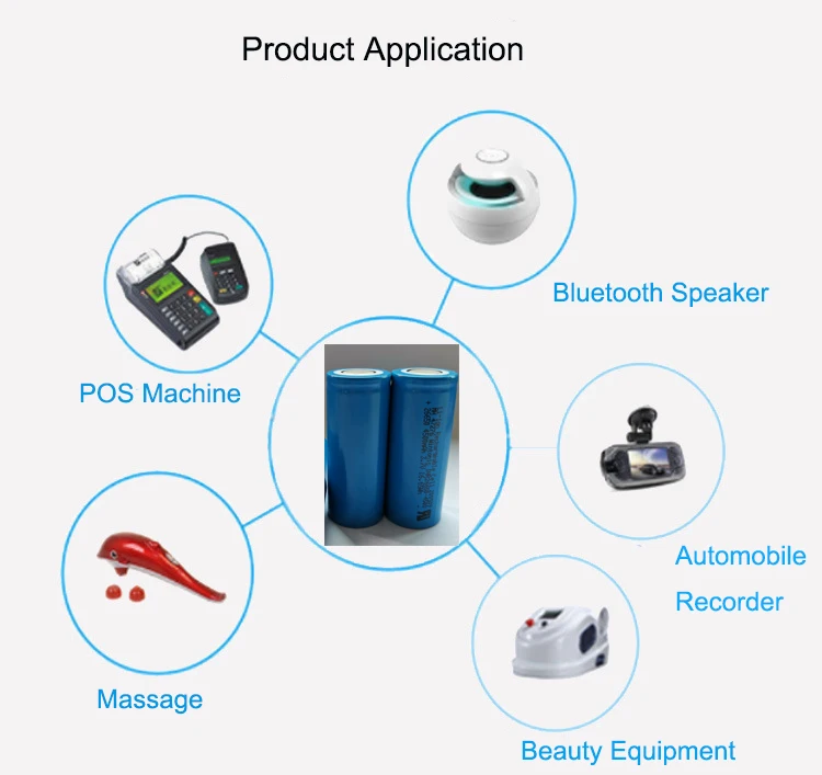 3.7v 18650 lithium battery