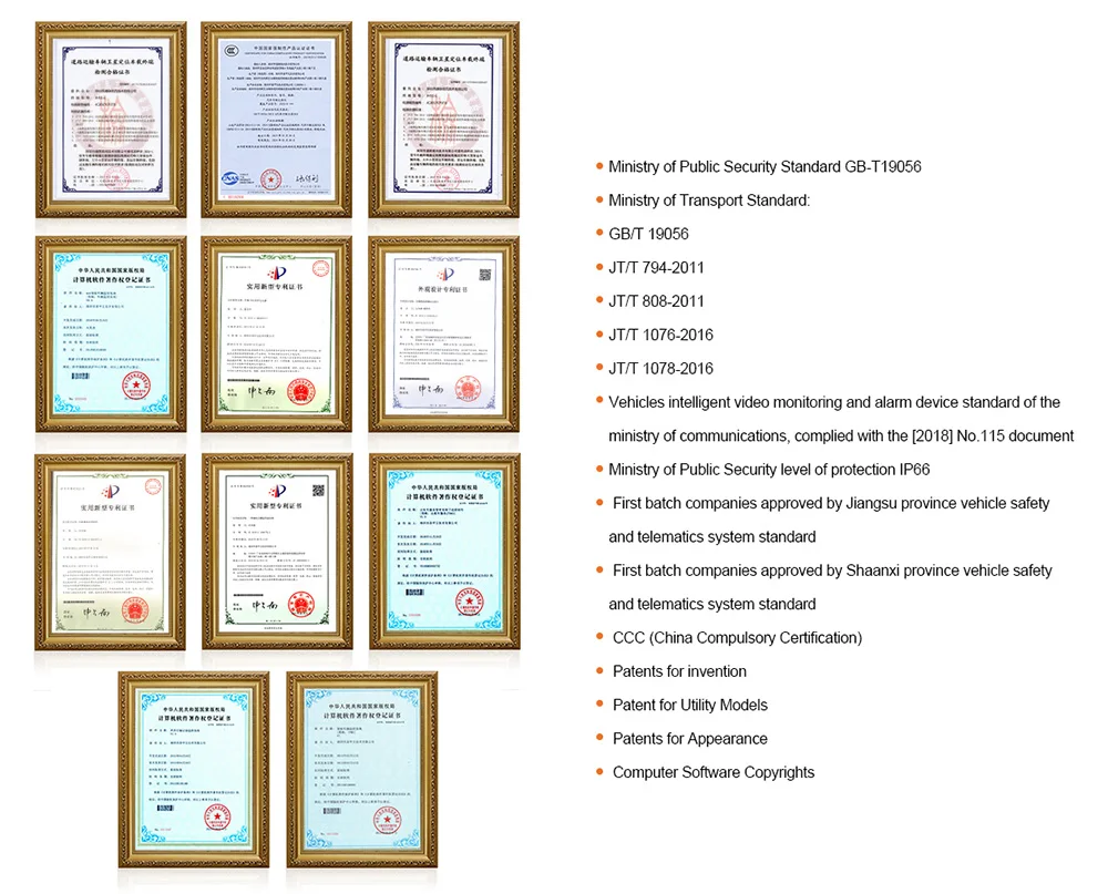 Mobile dvr Certificates.jpg