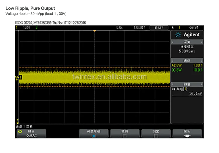 5-Low-Ripple_750PPW