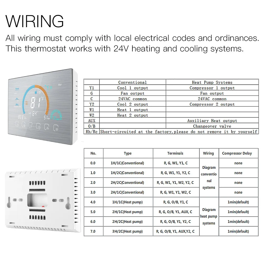Smart Wifi Heat Pump Thermostat - Efficient Temperature Control