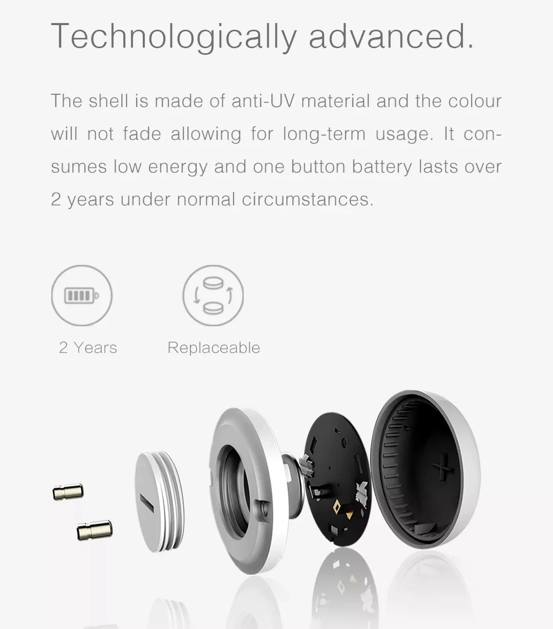 Smart home zigbee multi aqara water sensor - ANKUX.COM