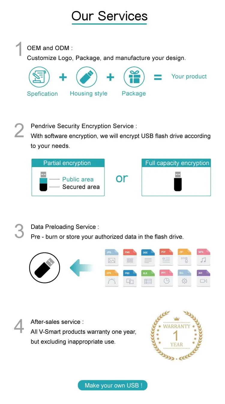 OTG Metal USB Flash Drives for IOS Tablets Mini 2in1 Pendrive 4GB 8GB 16GB 32GB 64GB Memory Stick Pen Drive for Iphone 7 6S Plus - ANKUX.COM
