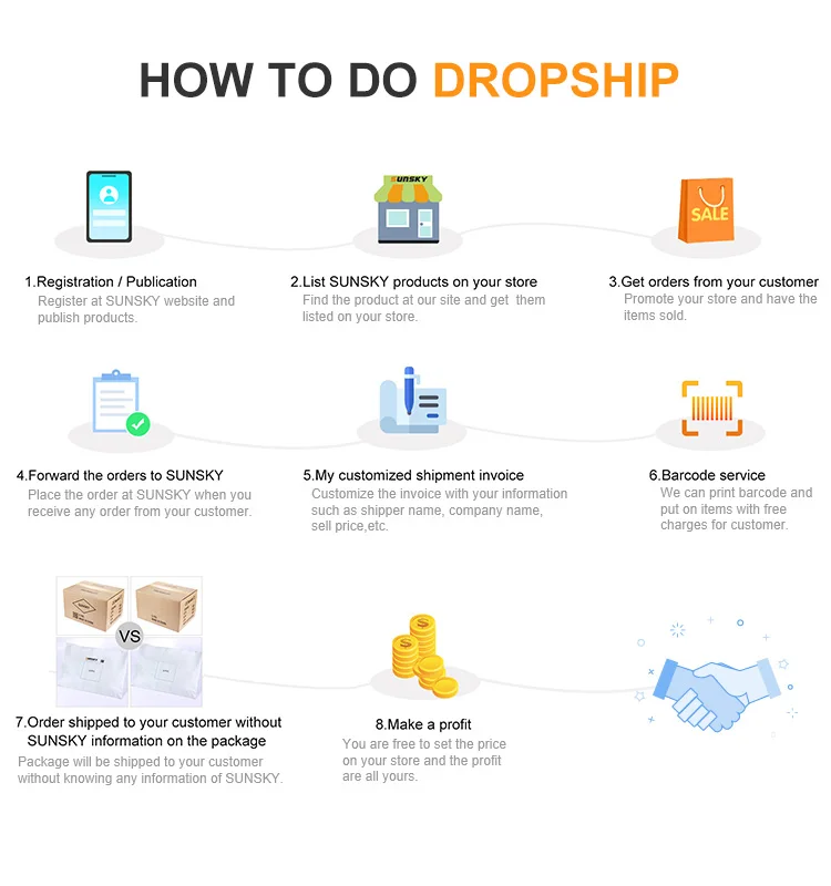 4DROPSHIP.jpg