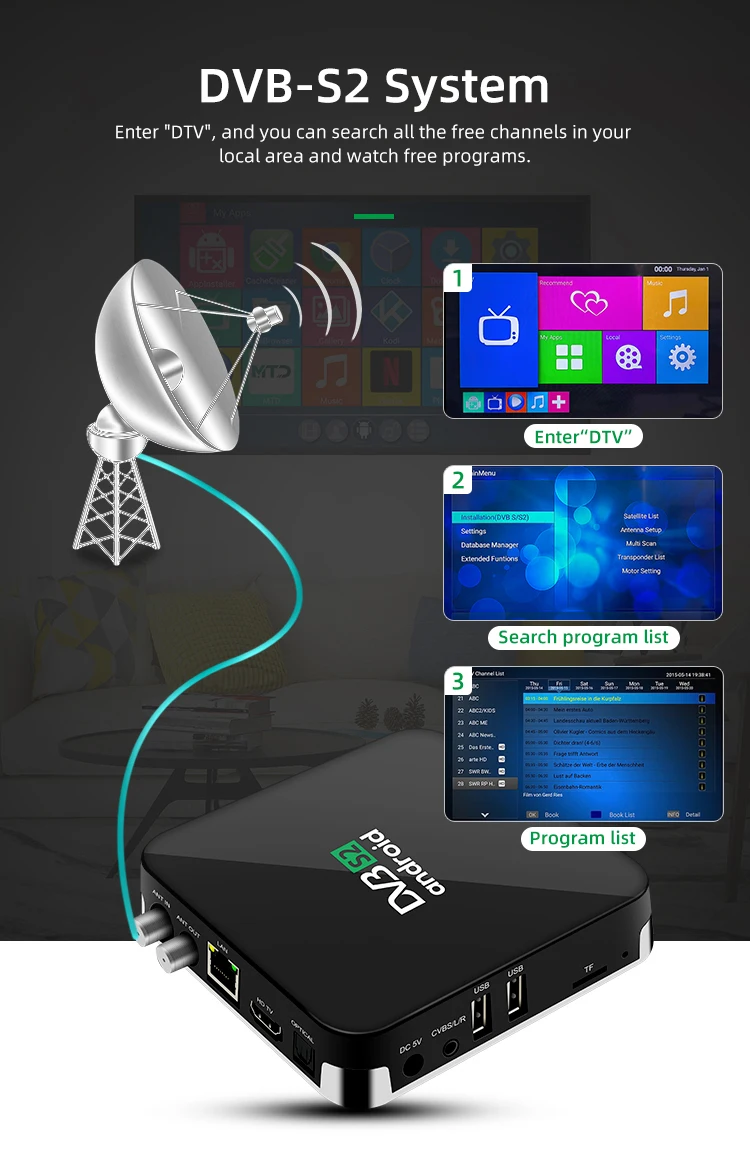 Set Top Box Dvb-t2 Android Tv Box Hybrid H.265 Hevc Smart Ott 1gb 8gb ...