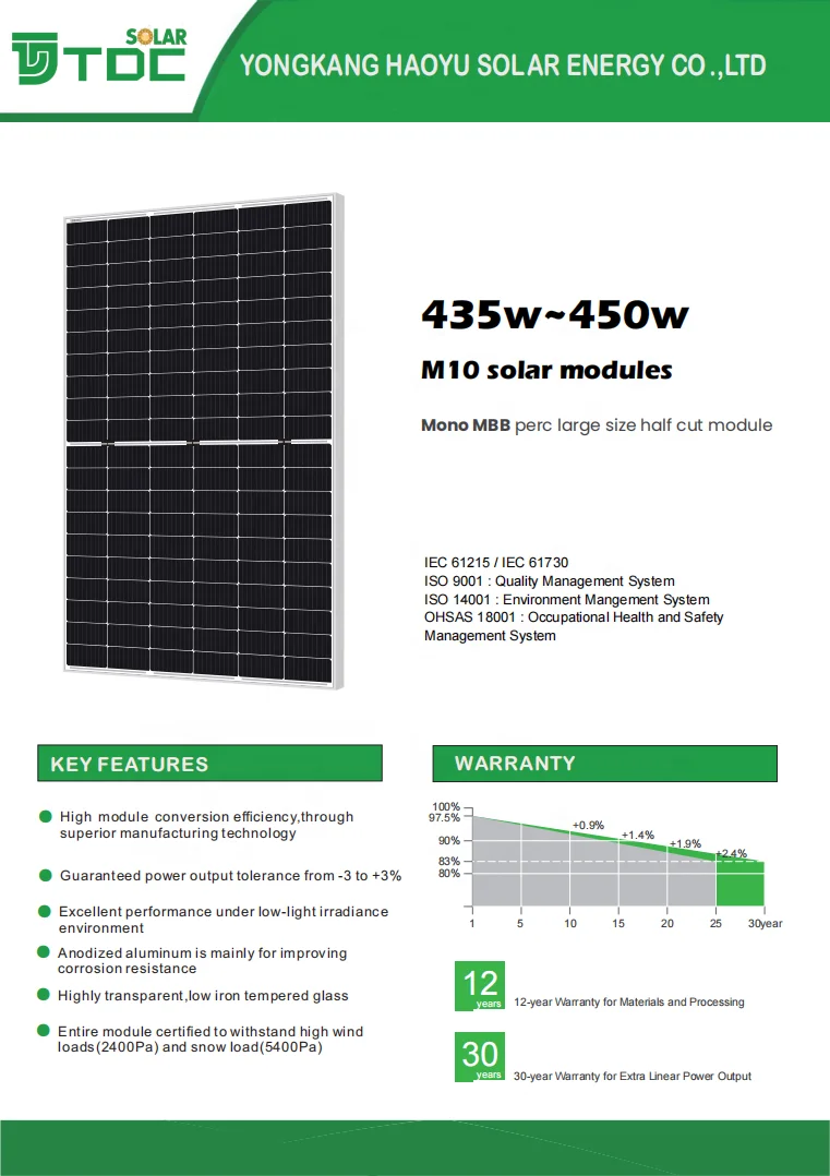 Tdc Solar Panel Tdc Trina Ja Jinko Tw 430watt 425 450w 460w Original ...