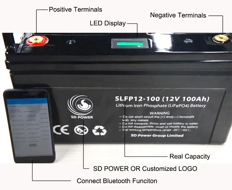 lithium ion iron phosphate battery