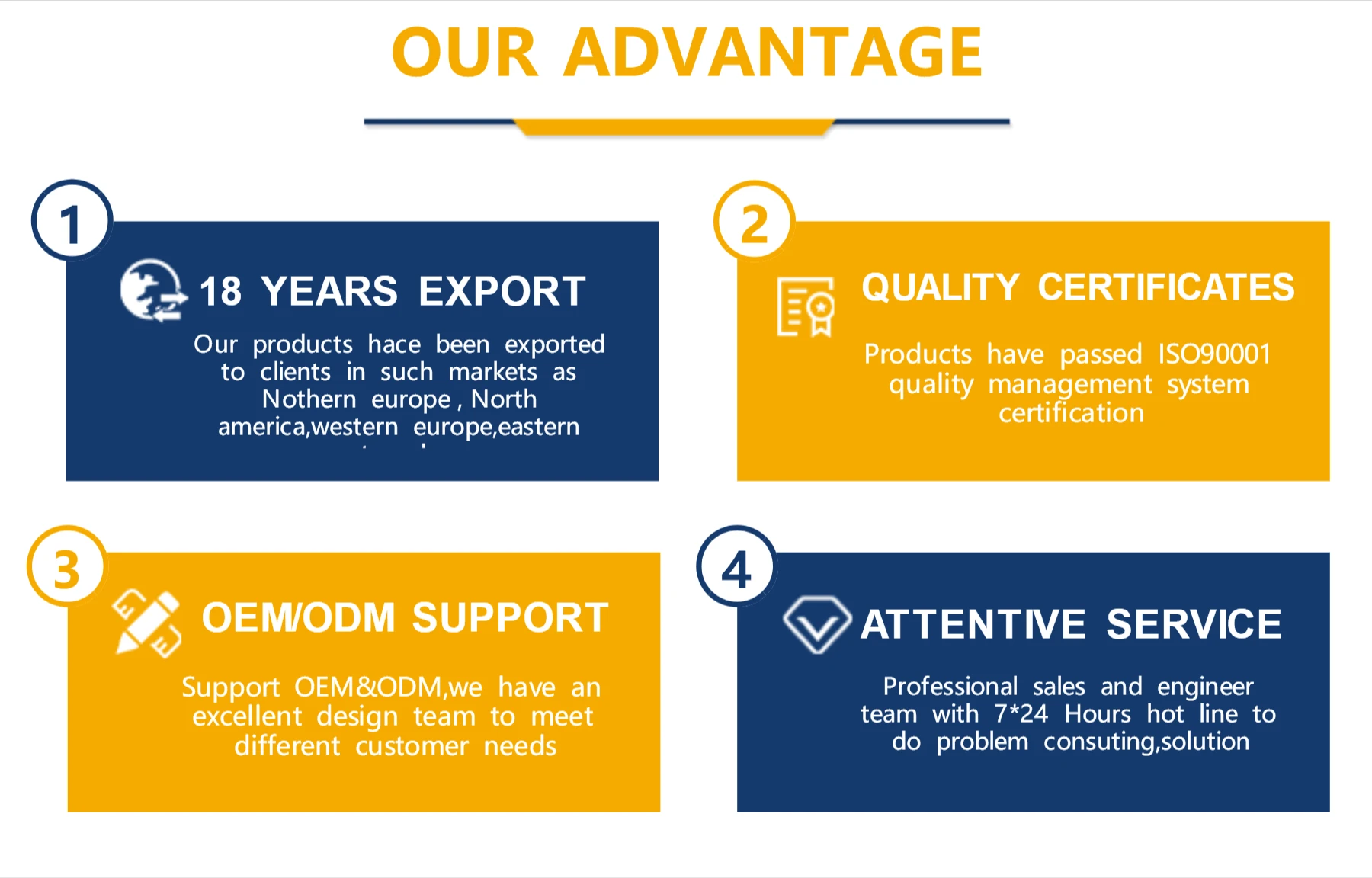 Top Quality Pet Safety Baby Playpen With Gate