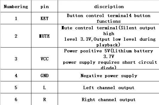 Hw 425 bluetooth как подключить