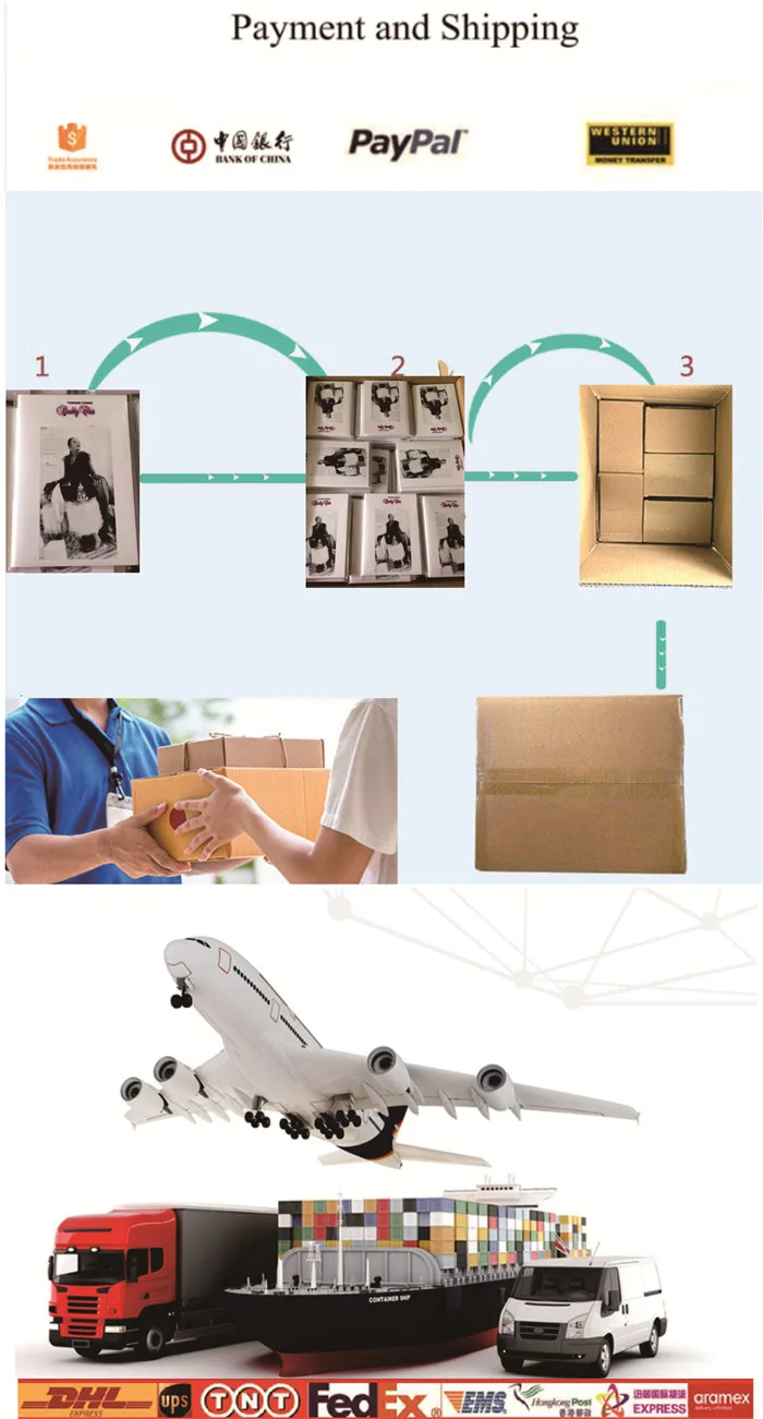 payment and shipping