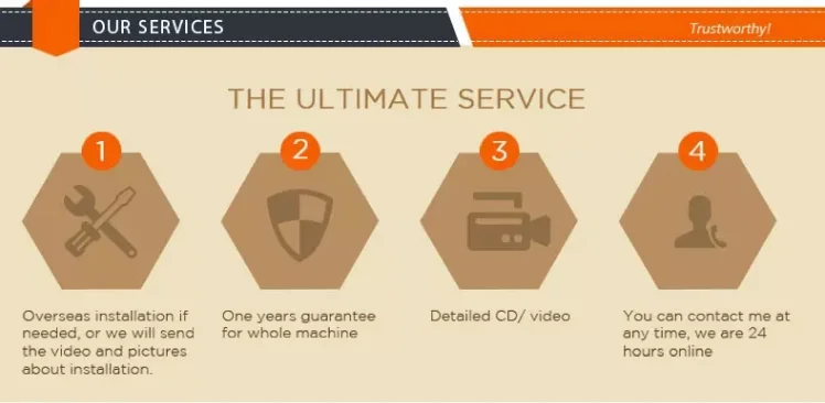 our service.png