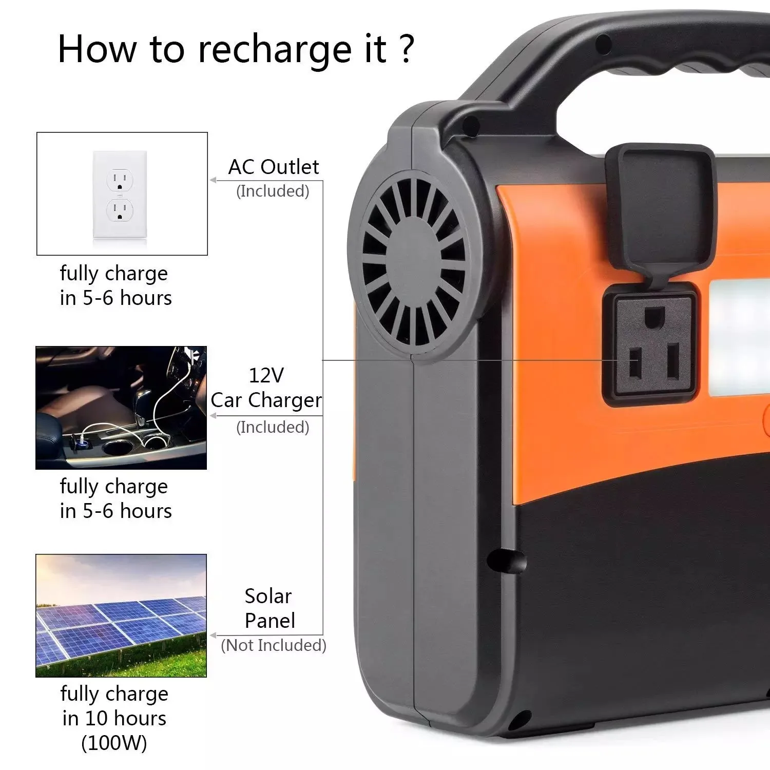 Portable power station 150W 39000mAH power bank solar power supply 110V battery home applances outdoor emergency - ANKUX.COM