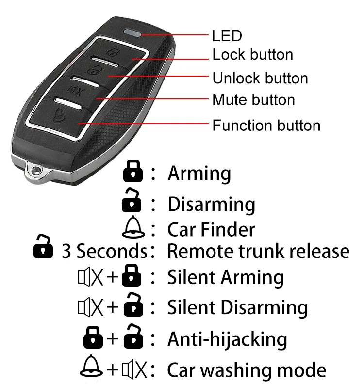 AT-Remote control(750)