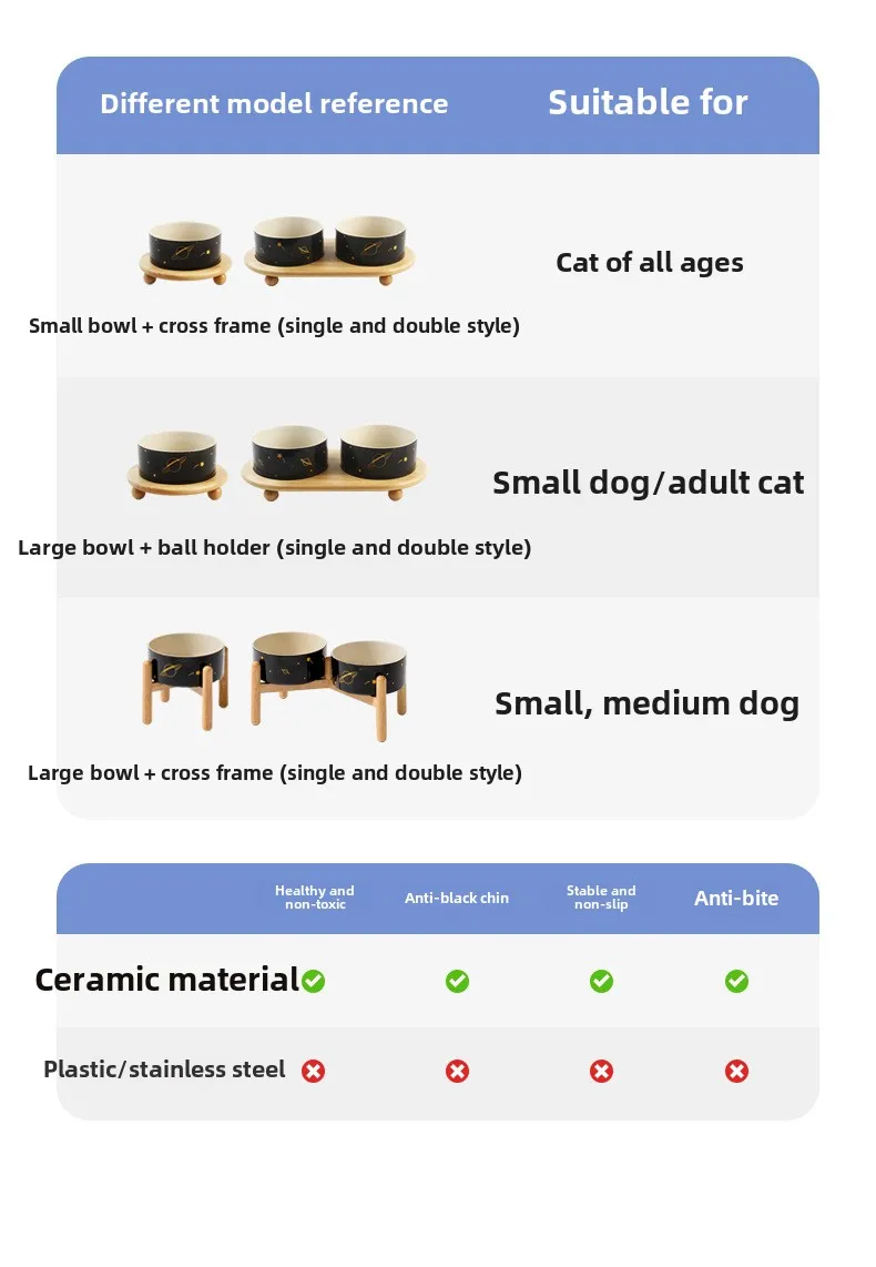 Ceramic Double Dog/Cat Food Bowl Protective Rack High Foot Design Solid Pattern Eco-Friendly Cervical Spine Protection Pet Water