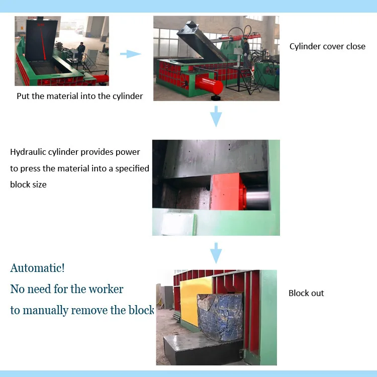 pressed aluminum cans scrap