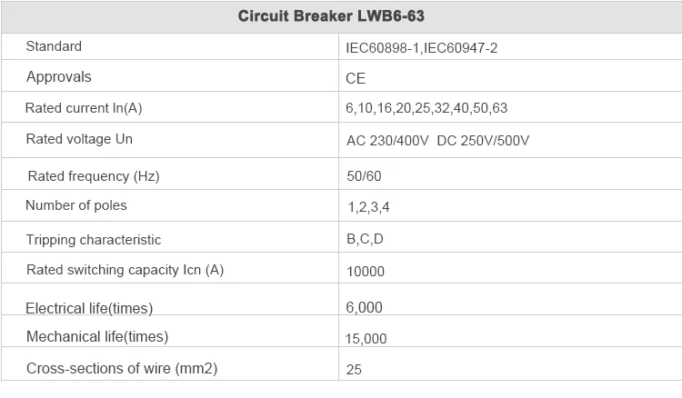 pole circuit breaker