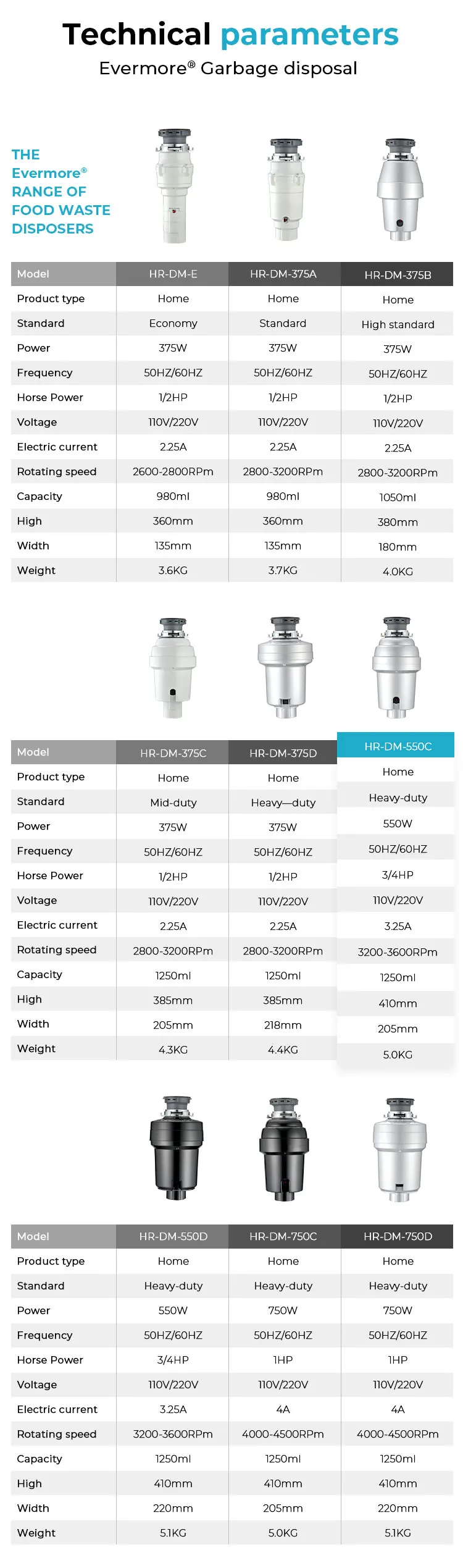 HR-DM-550C_07