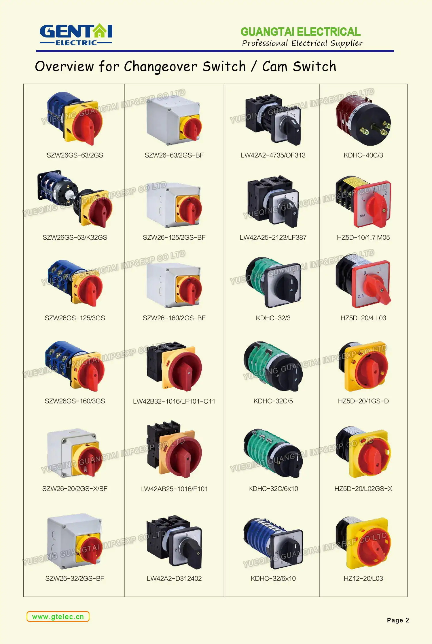 Szl9 32 3 Cam Switch Купить