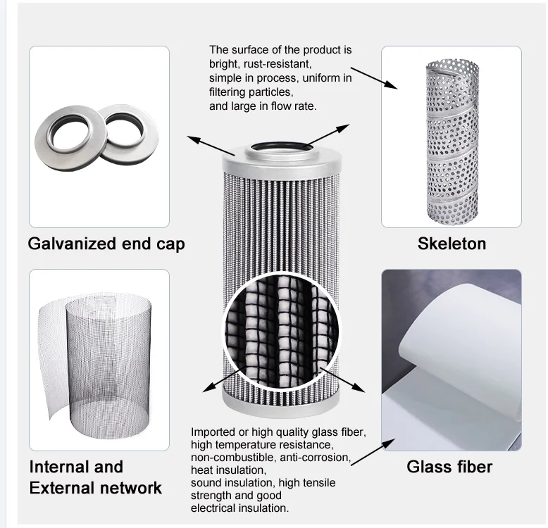 Mp Filtri Filter Element Replacement