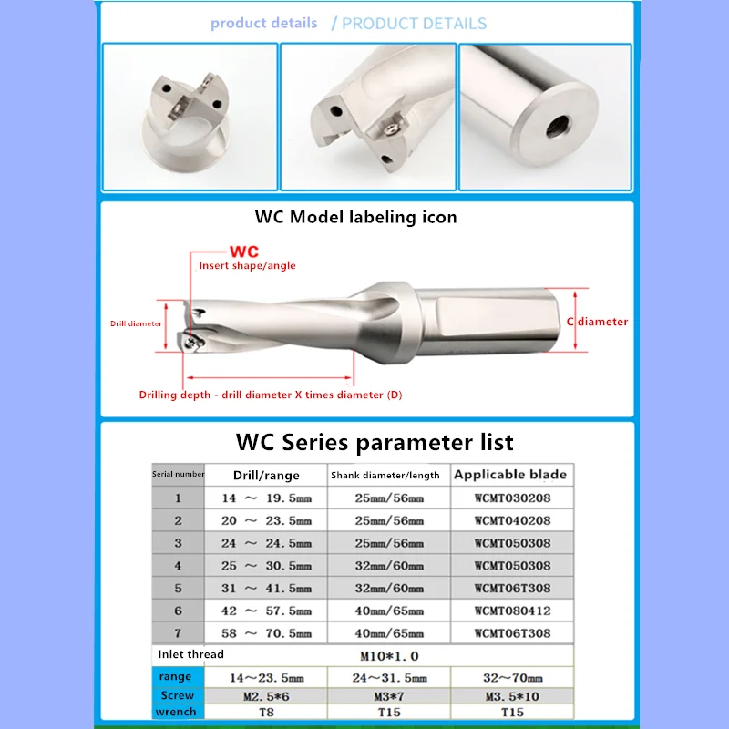 C32-2D38（φ1.50"）-81 WC06 U drill 38mm-2D with 2P WCMX06T3 indexable drill
