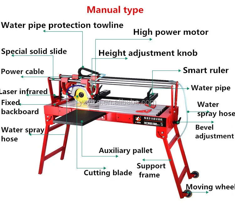 Automatic Multi Tile Cutter Machine Natural Stone Marble Ceramic