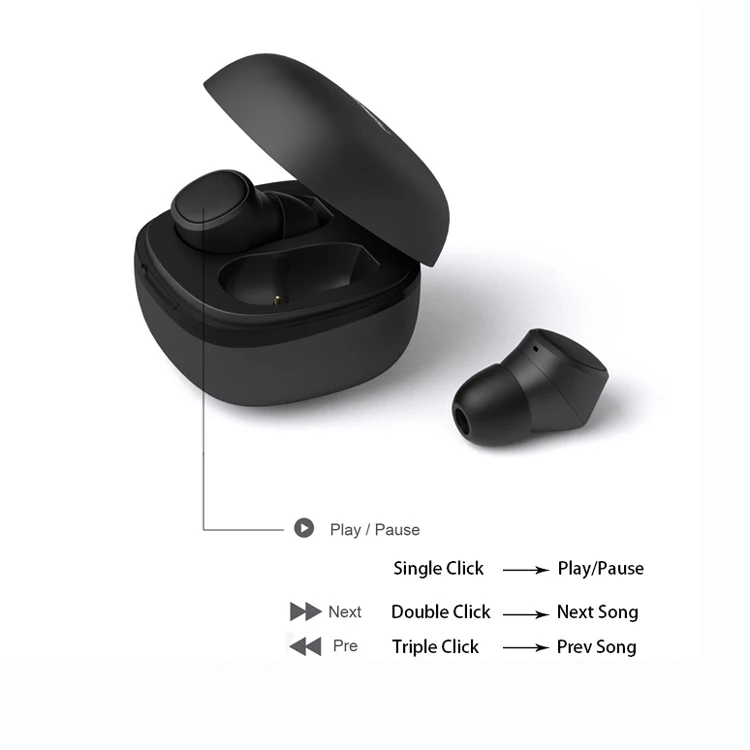 Chinese Supplier Wholesale Truely Wireless Bluetooth earbuds 5.0 Earbuds - ANKUX.COM