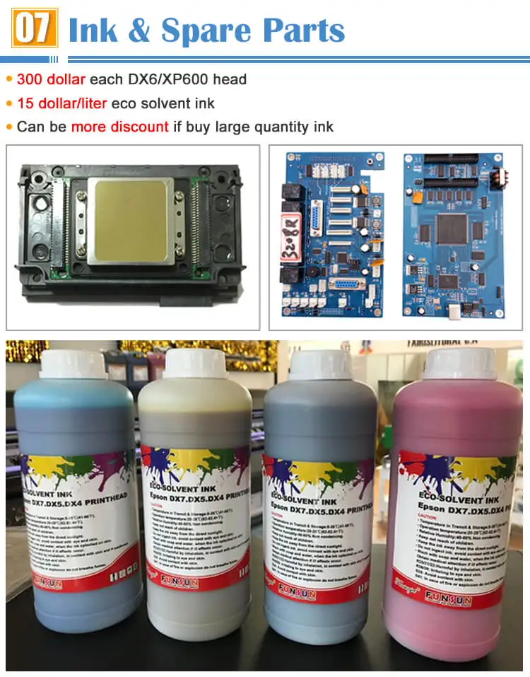 Eco Solvent Printer Manufacturer 1440dpi 1.8m Vinyl eco solvent printer dx6