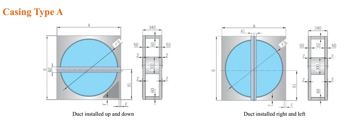 2014 leading floor type rotary wheel for ventilator  pirce
