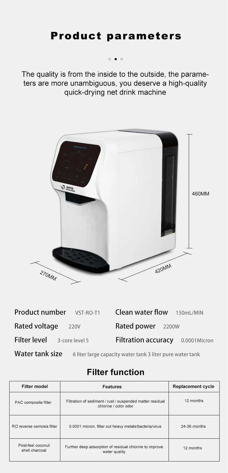 ro water dispenser smart water filters